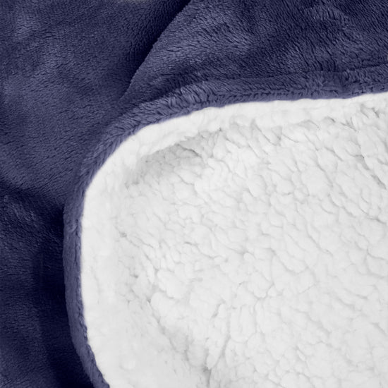 Sherpafilt - Sherpa Fleece Mörkblå 04